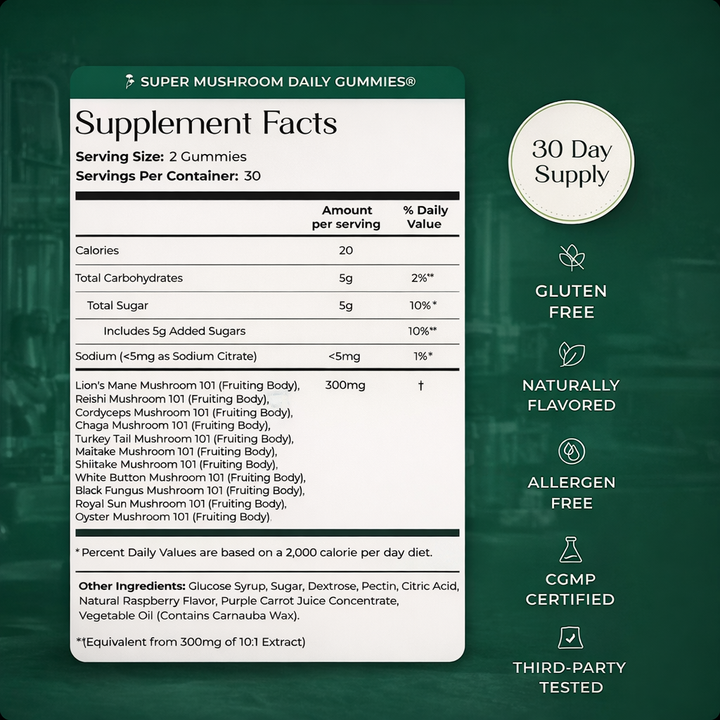 Super Mushroom Daily Gummies®