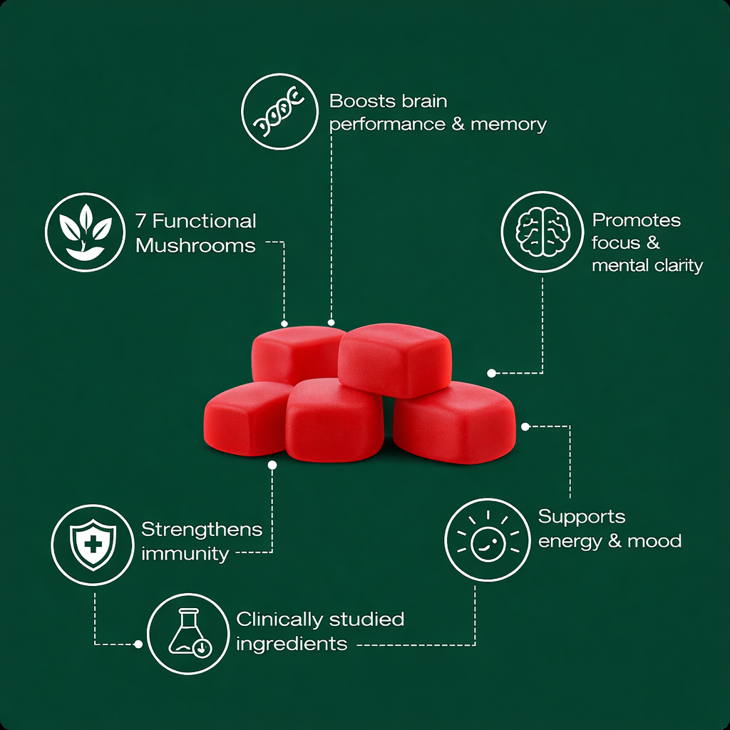 Super Mushroom Daily Gummies®