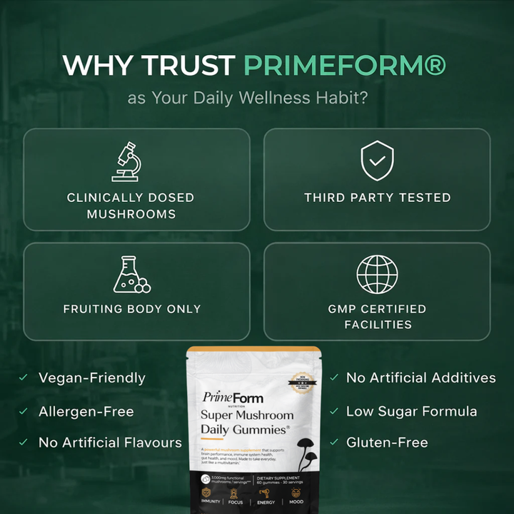 Super Mushroom Daily Gummies®
